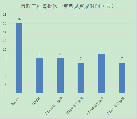 Z6·尊龙凯时「中国」官方网站_产品6456